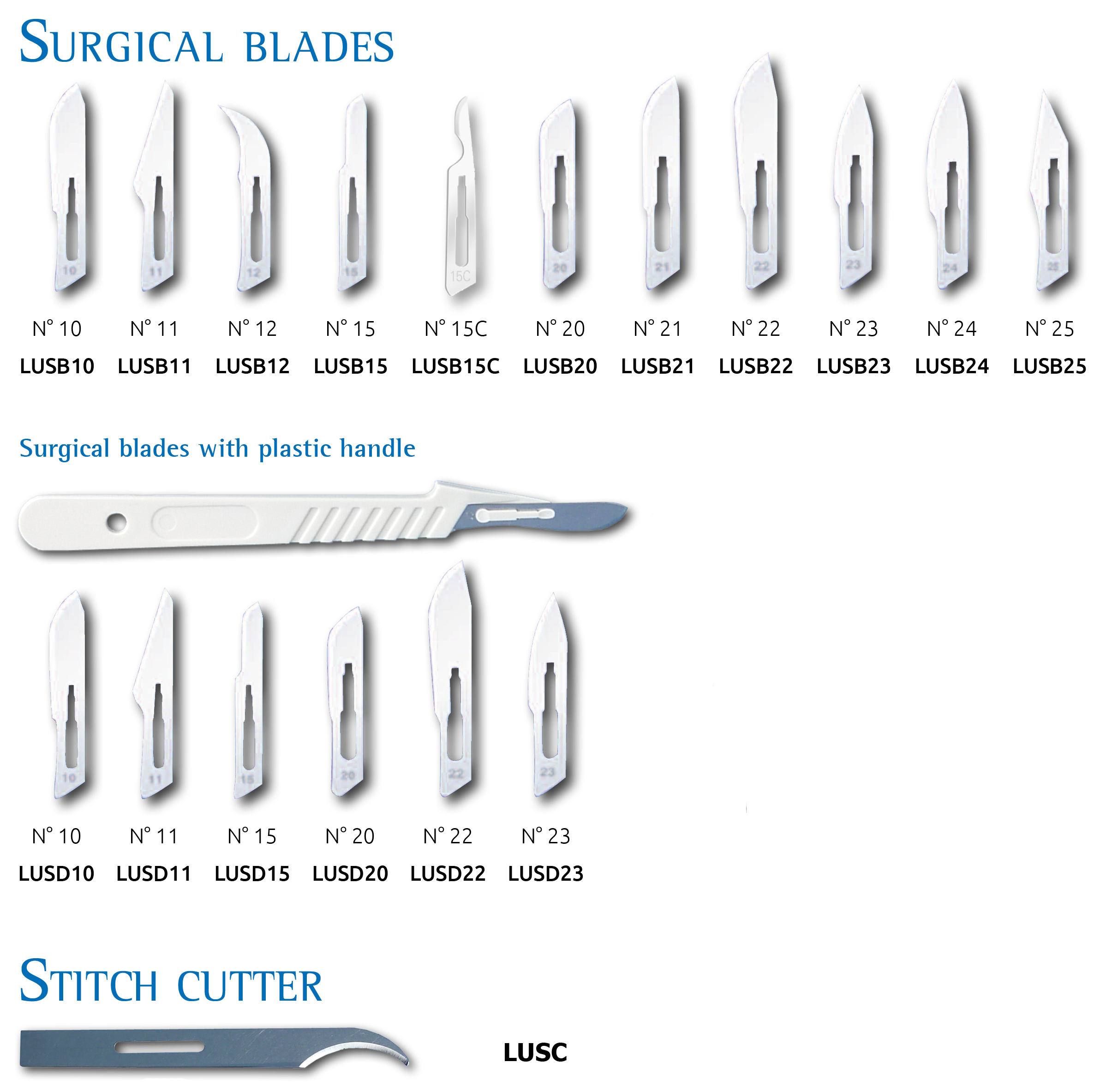 blades
